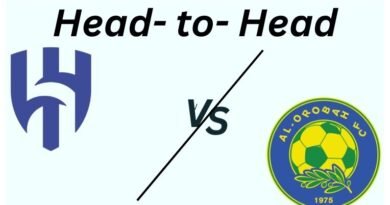 Al Hilal vs. Al Orobah H2H _ Proleaguefootballsaudi.com