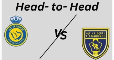 Al Nassr vs. Al Taawoun H2H _ Proleaguefootballsaudi.com