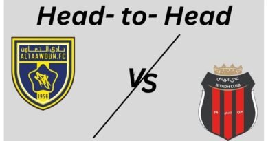 Al Taawoun vs. Al Riyadh H2H _ Proleaguefootballsaudi.com